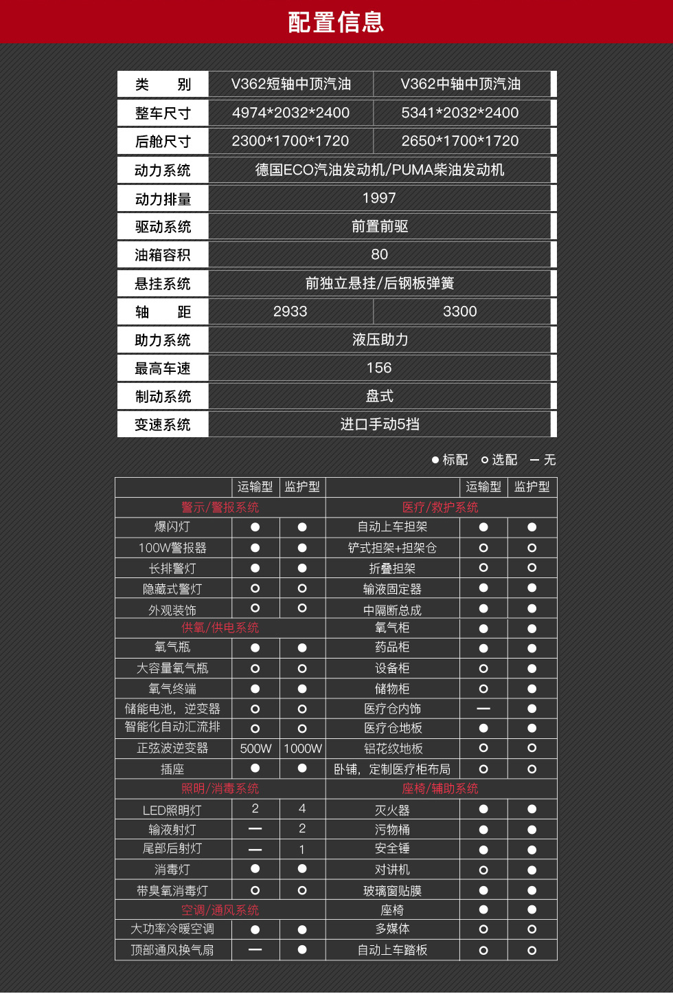 2019012507