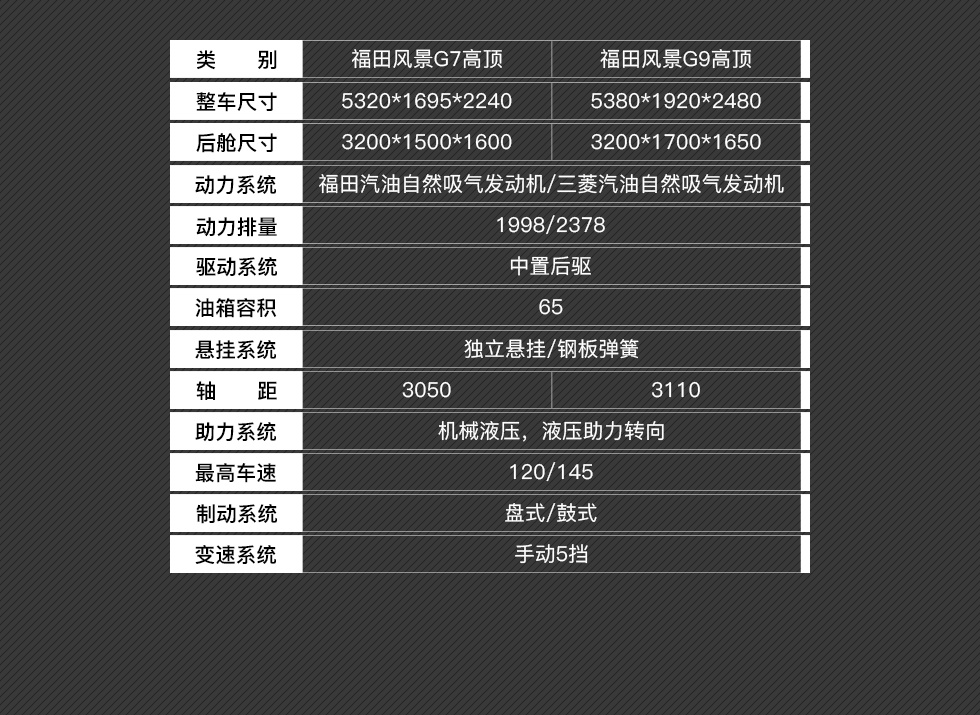 2019012507